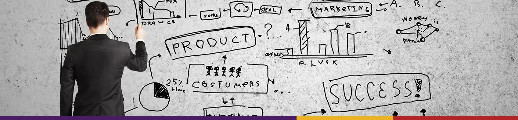 it solutions